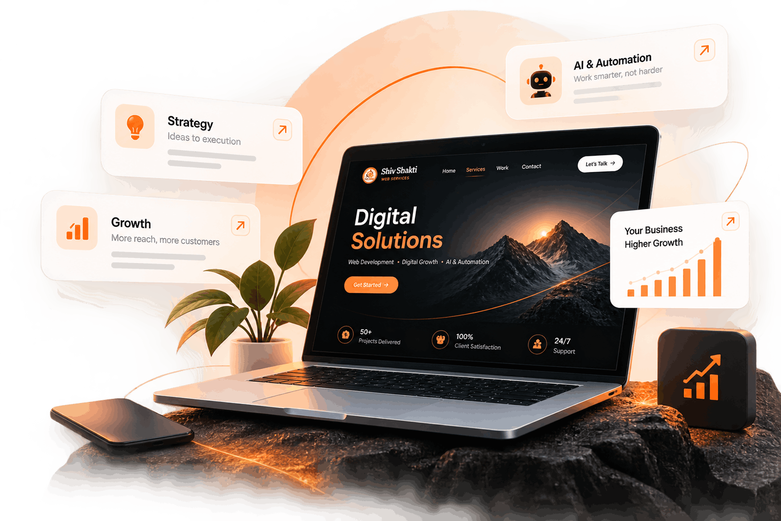 Shiv Shakti Web Services digital solutions